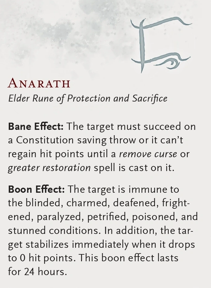 Anarath